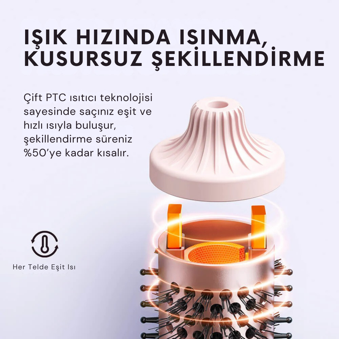 Wavytalk İyonik Termal Saç Şekillendirici