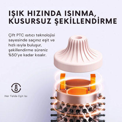 Wavytalk İyonik Termal Saç Şekillendirici